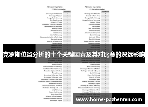 克罗斯位置分析的十个关键因素及其对比赛的深远影响