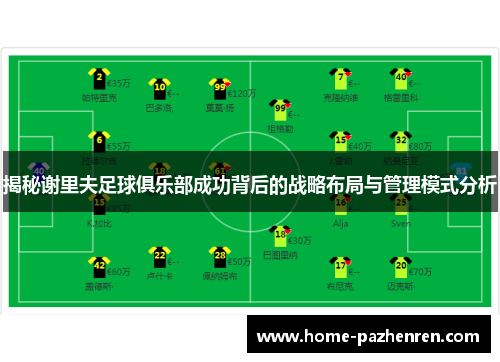 揭秘谢里夫足球俱乐部成功背后的战略布局与管理模式分析