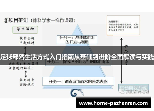 足球部落生活方式入门指南从基础到进阶全面解读与实践