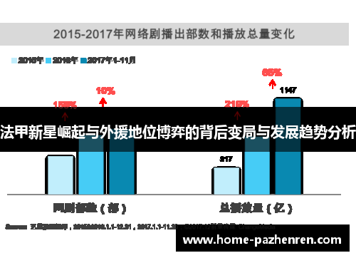 法甲新星崛起与外援地位博弈的背后变局与发展趋势分析