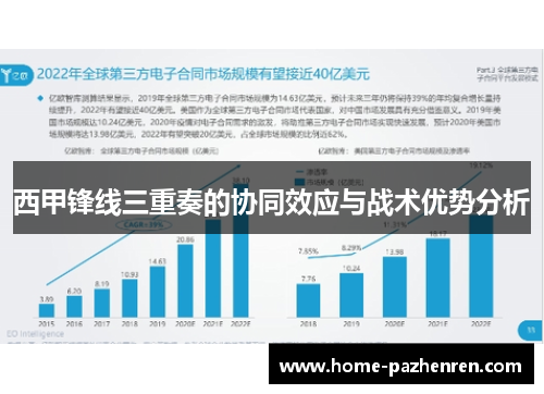 西甲锋线三重奏的协同效应与战术优势分析
