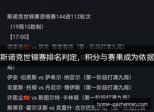 斯诺克世锦赛排名判定，积分与赛果成为依据